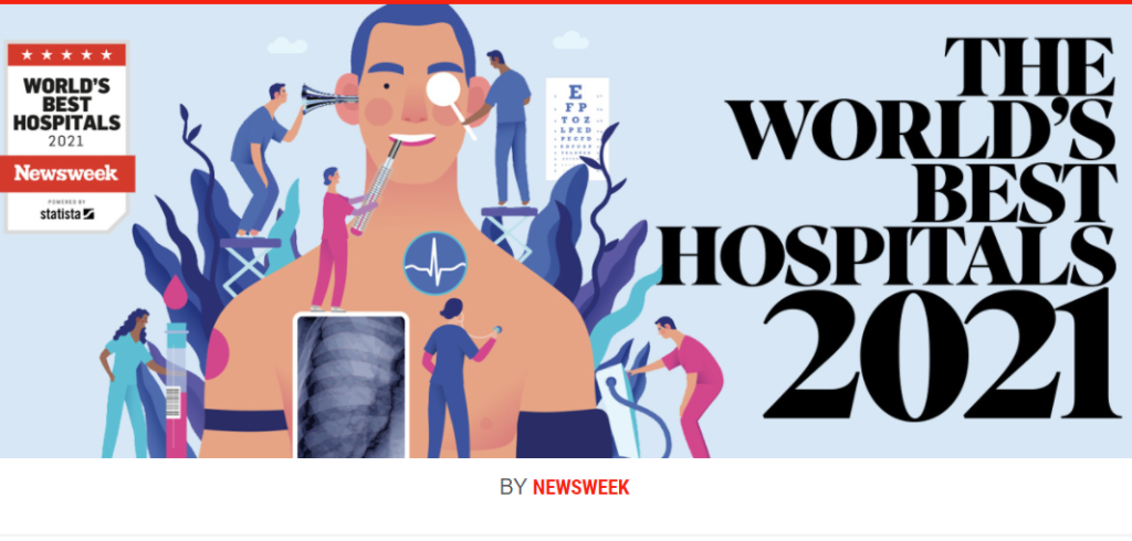 2021-03-11 15_22_38-World's Best Hospitals 2021 - Top 200 Global